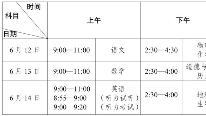 克莱：TJD抢篮板时都快跳出球场了 他今天打得非常强硬